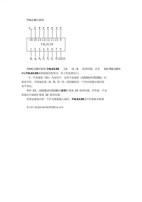 74ls138管脚图及功能真值表共5页