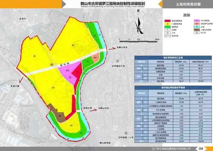 土地利用现状图