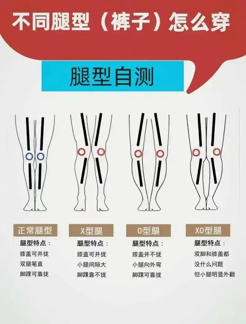 不同腿型裤子怎么穿#怎么判断自己的腿型 #穿搭技巧 #关注我 - 抖音