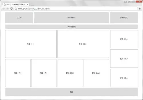 it兄弟连 html5教程 div css网站首页布局示例