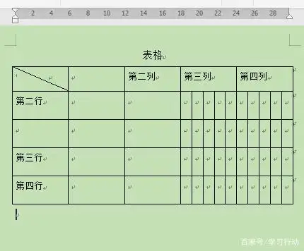 办公软件表格工具详细怎么用