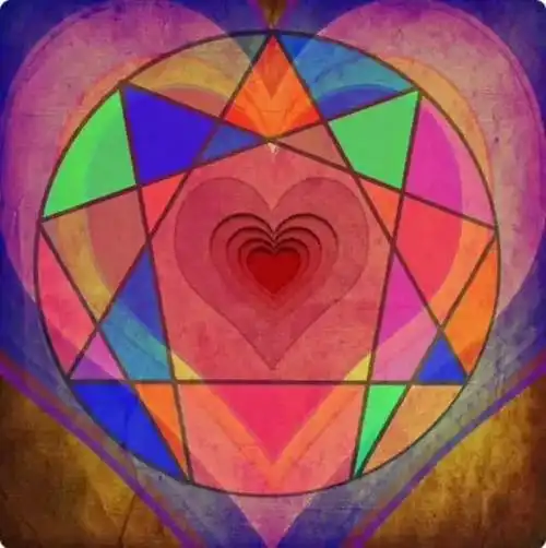 九芒星九型人格学会南京分会2018招募会员啦