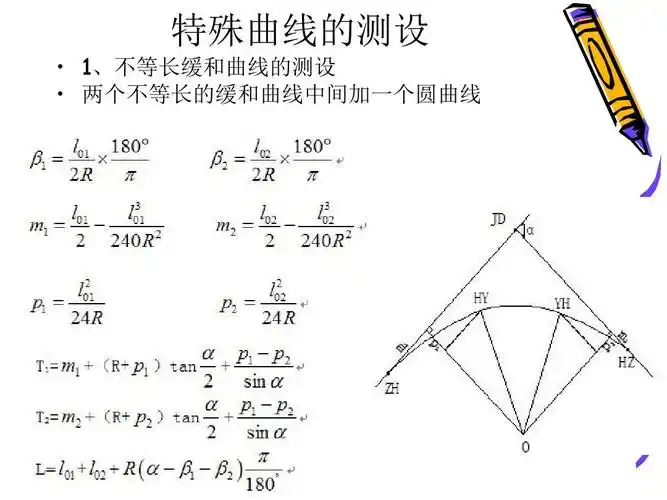 1,不等长 缓和曲线的测设   两个不等长的缓和曲线中间加一个圆曲线