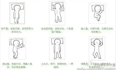 六种睡姿六种性格