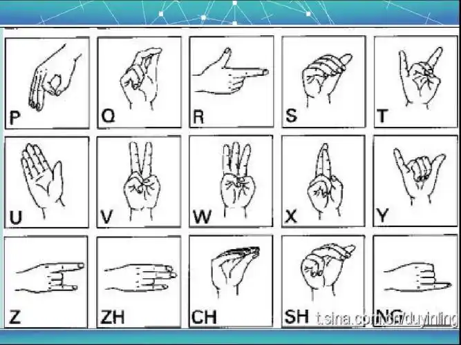 手语基础课件ppt