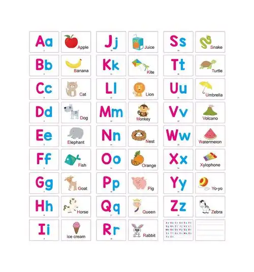 现货261儿童早教英语字母单词学习教育认知记忆卡片flashcards