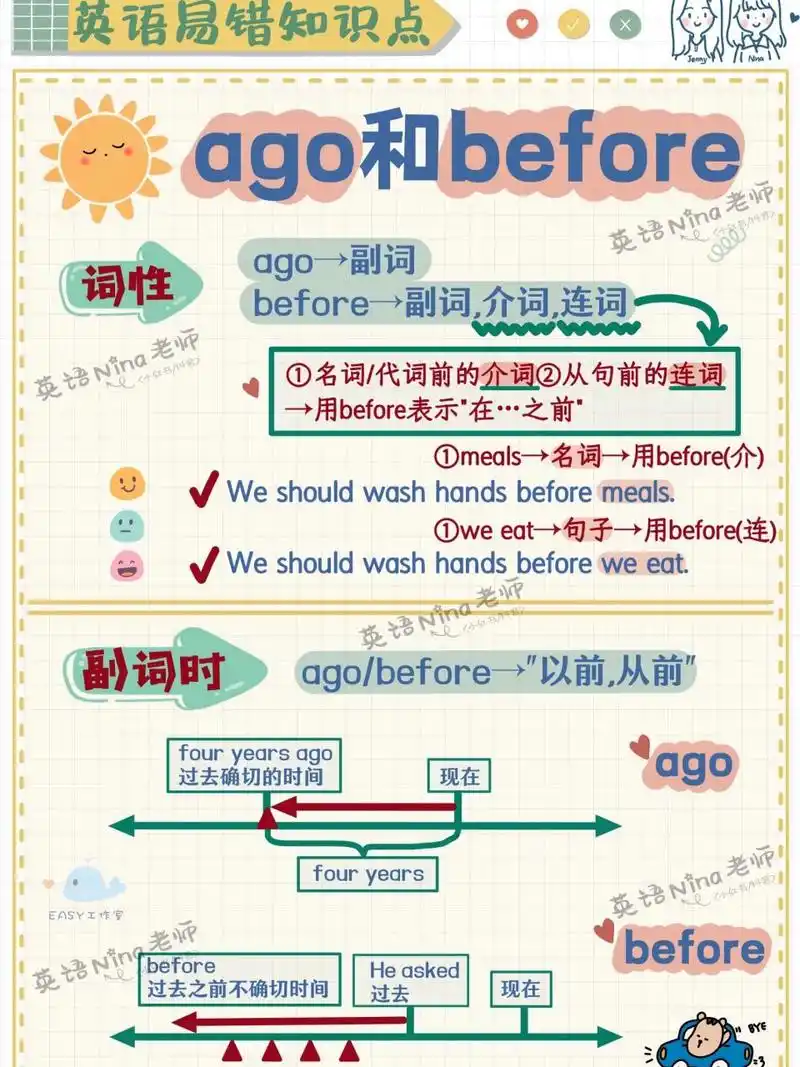 ago和before两个"以前"这么区分7815 96不一样的学习笔记 02