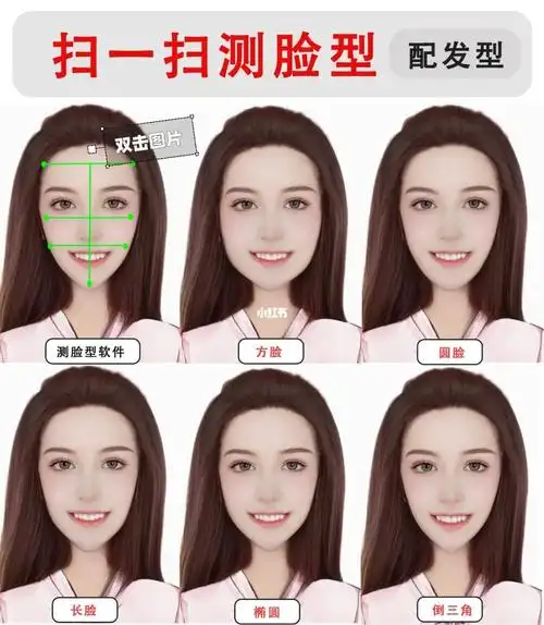 扫一扫测脸型79得到最佳发型