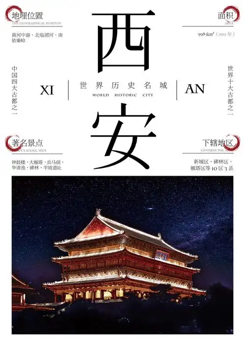 西安城市旅游海报