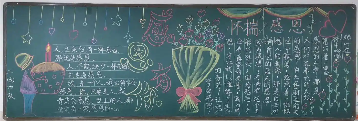 感恩母qin黑板报感恩黑板报图片大全