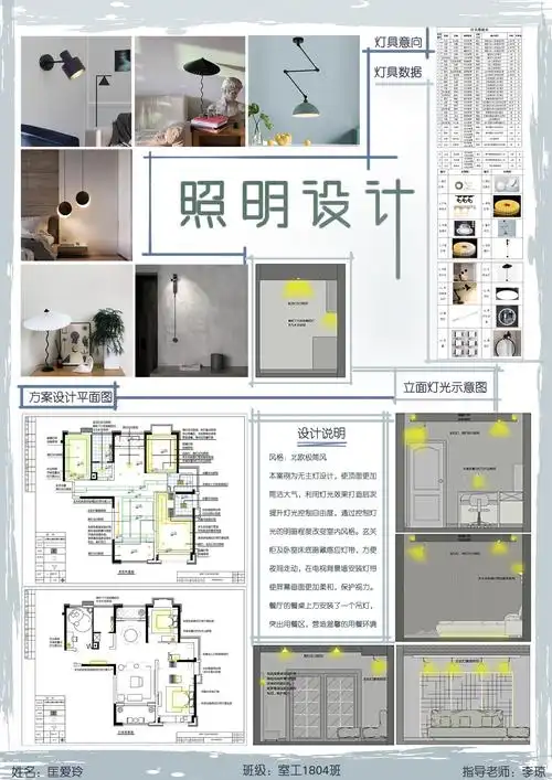 其它 《建筑室内照明设计》优秀作业展 写美篇设计成果展示——展板