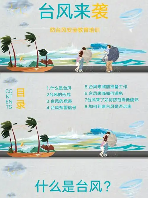 防台风防汛抗洪防灾安全ppt