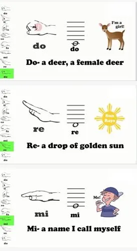 我要考考你们啦, 看着下面的图片,你能把音名和柯尔文手势 唱出来吗