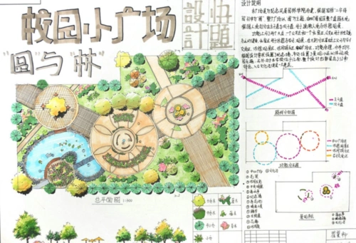 考研高分考生广场手绘方案作品集