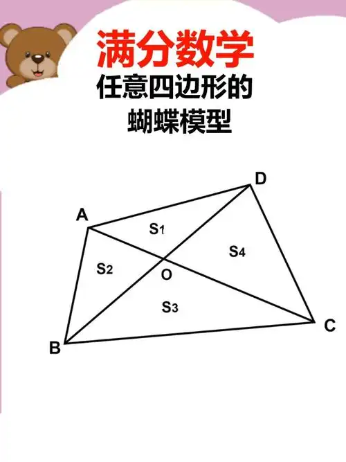 任意四边形的蝴蝶模型