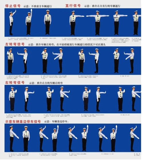 交通信号手势图