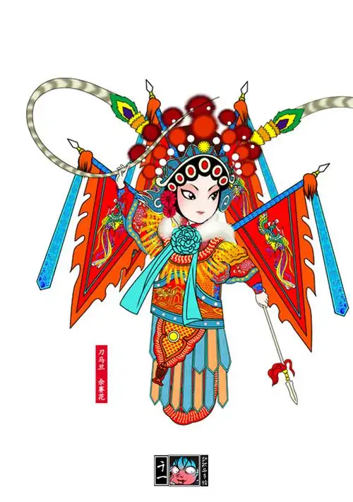 野孩子绘画 ——戏曲娃娃