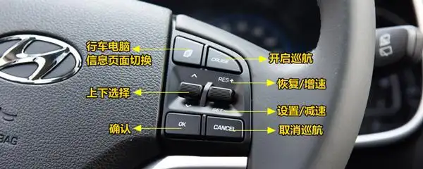 现代途胜定速巡航怎么用途胜自动巡航按键图解