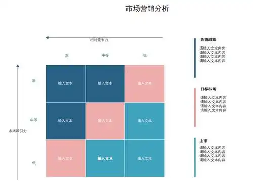 关系矩阵怎么画?1分钟绘制好看的关系矩阵图