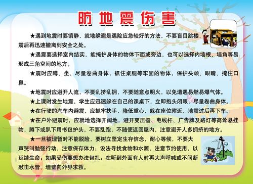 628海报印制海报展板素材906防地震伤害知识宣传