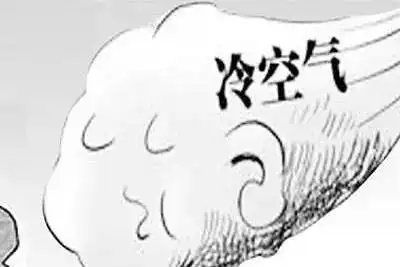 大气一点简笔画天气风简笔画简单的步骤教你画天气的简笔画画法教程简