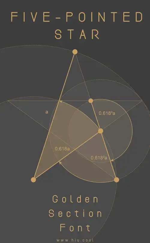 左右对称和黄金分割,使得这个图形给人一种稳定的感觉,向外的锐角也给