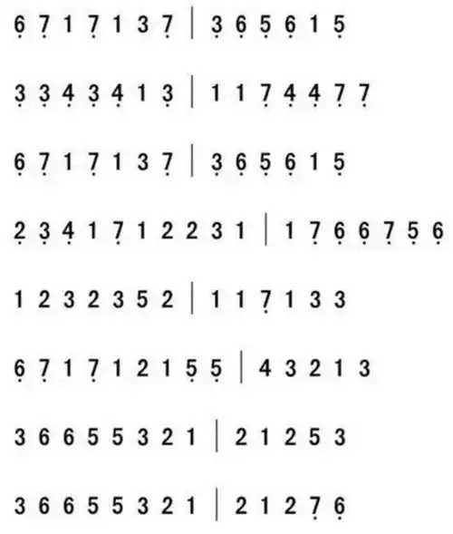 光遇天空之城钢琴曲简谱弹法介绍