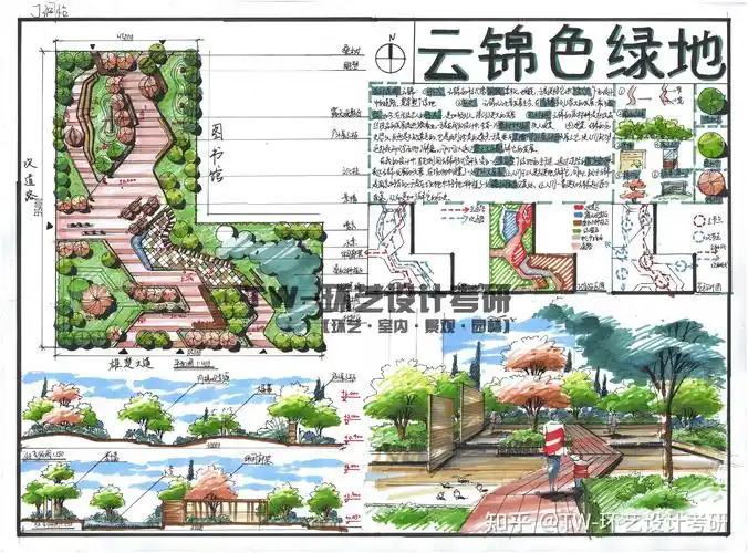 环艺设计考研——景观园林设计快题大放送(六)