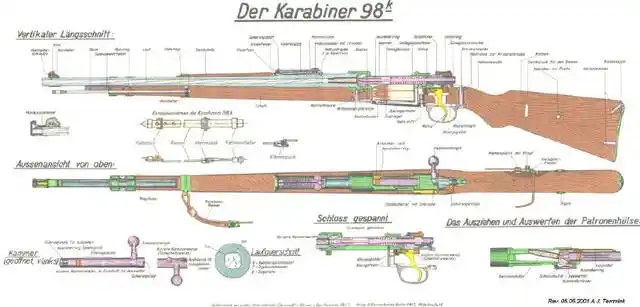 但是本质上机械原理都完全相同.事实上,二战时期那些旋转