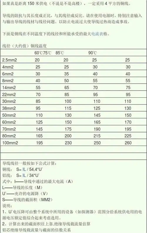 铜线线径与承载电流对照表