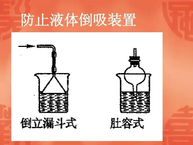 防止液体倒吸装置