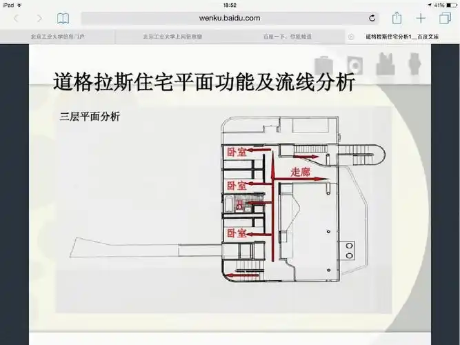 道格拉斯住宅平面图(带尺寸)ppt