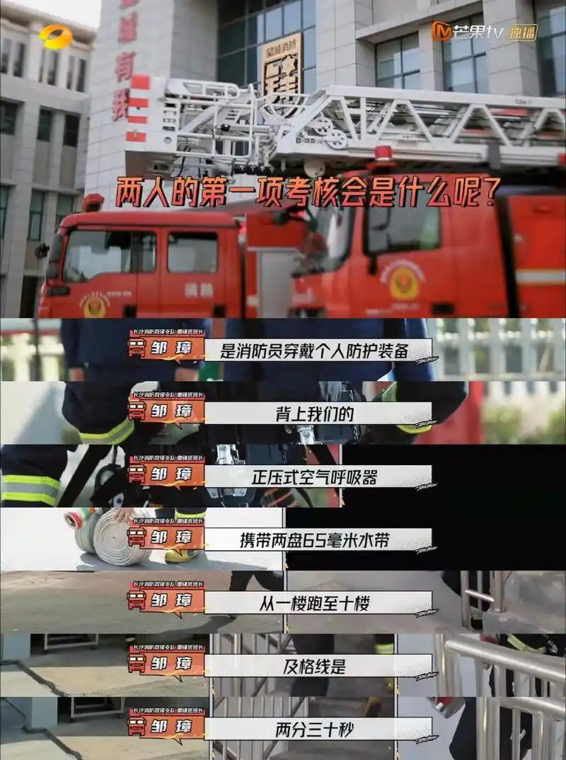 《勇往直前的我们》:一个好看的综艺,可惜你们只看明星