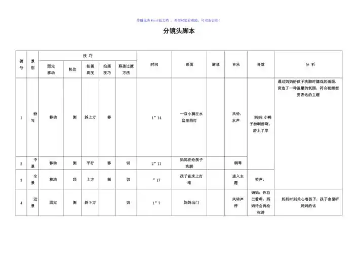 分镜头脚本表word版
