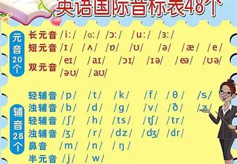 清辅音和浊辅音的区别清辅音和浊辅音对照表2022已更新今日图集