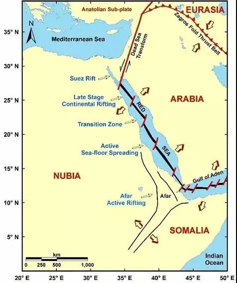 天雷勾地火,什么是红海?