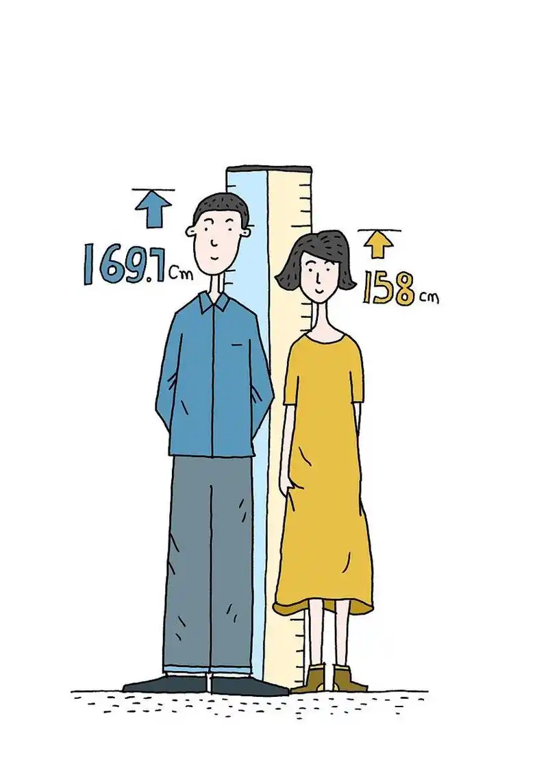 现在的女生找对象, 对方的身高长相先放一边, 人品什么的也不是最