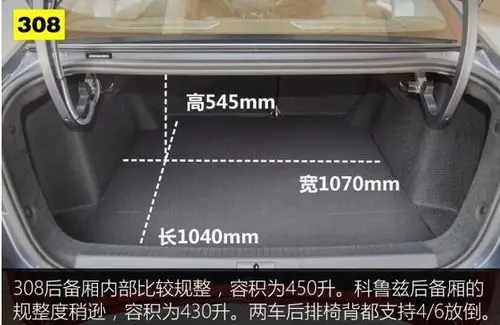 【标致308后备箱】知识百科