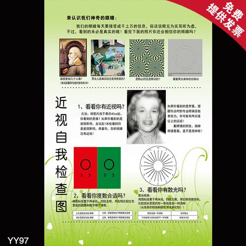保护视力眼睛健康知识海报 近视自我检查图 眼镜店装饰墙贴宣传画