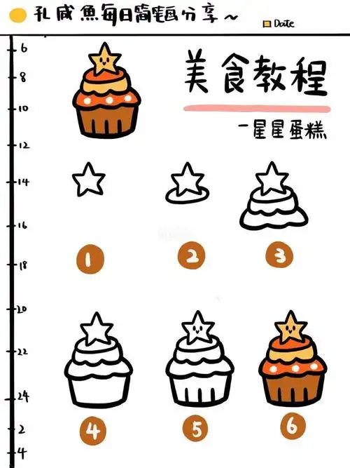 蛋糕简笔画彩色手账