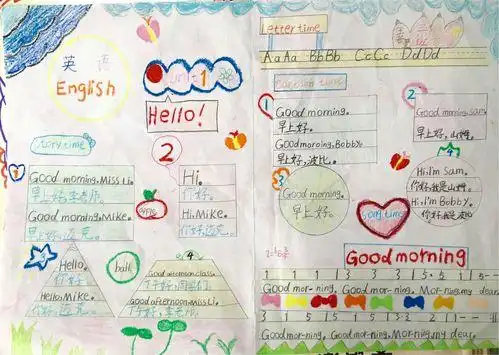 其它 手抄报评比--三1班 写美篇我们的课堂chant英语手抄报图片简单又