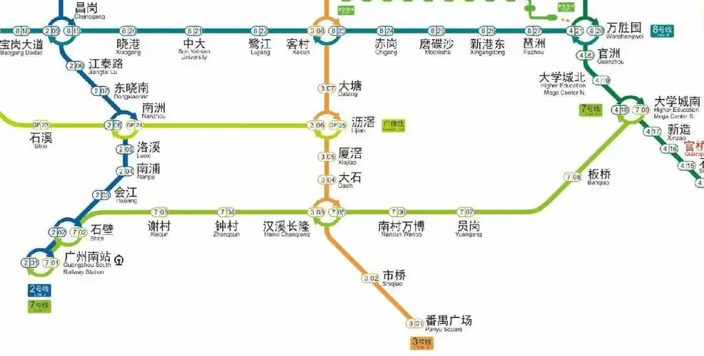 广州地铁7号线全线线路图一期二期及西延段