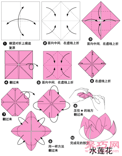 望田镇中心小学蒲公英中队手工制作课——折睡莲