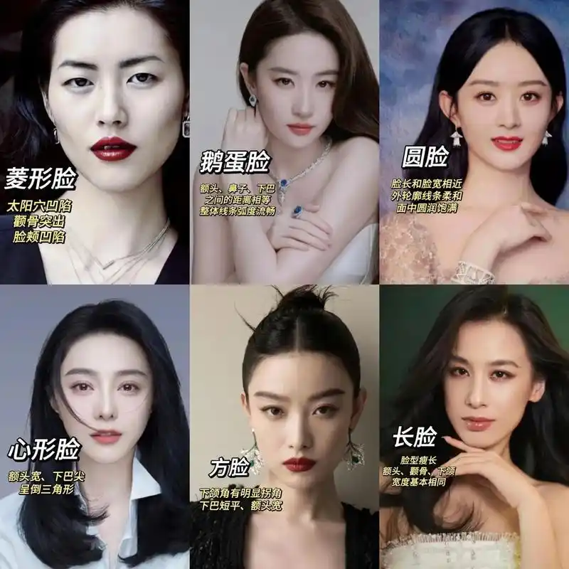 测测你是什么脸型 #脸型测试 #测一测你是