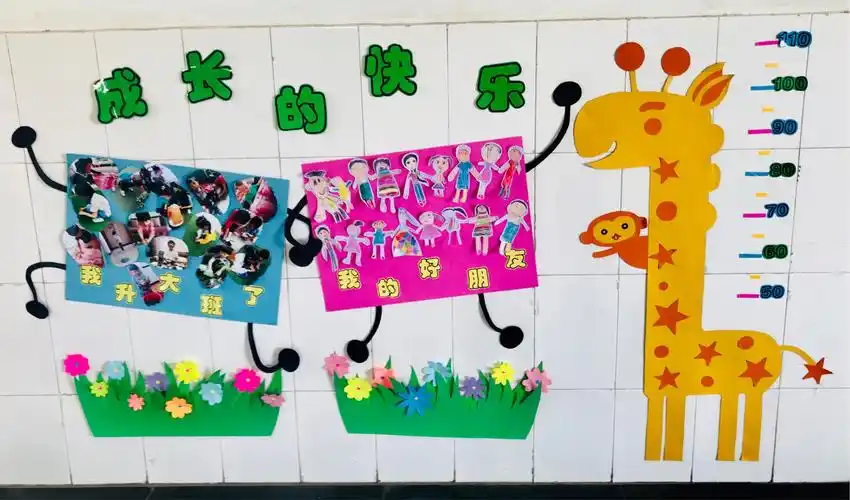 大班"快乐的我"主题墙观摩活动