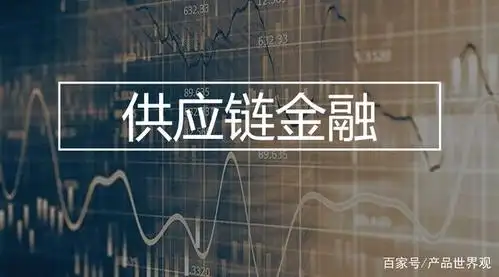 供应链金融业务看这篇就够了