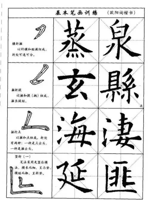 书法字帖教程67欧阳询楷书从笔画讲到结构