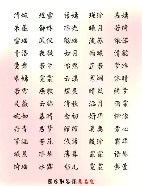 200个优雅古风女生名字推荐