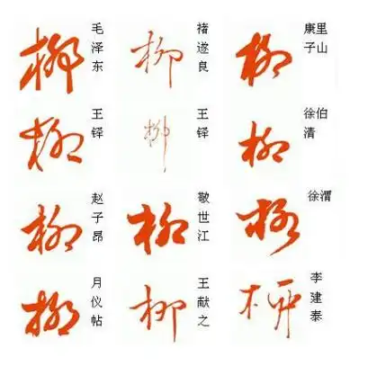 草书的特点:一是,草书是笔画省略,结构简便的书体.