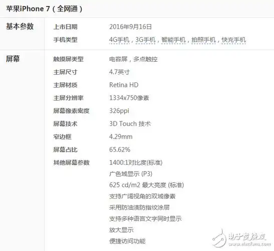 iphone7参数配置大揭秘